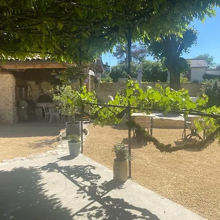 Du Roy D'amont Plaine De L'ain, Parking, Local Vélo